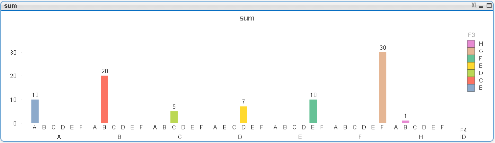 bar chart.PNG